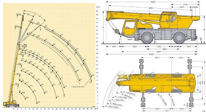 Dźwig LIEBHERR LTM 1030 
 dokumentacja