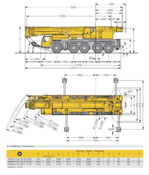 Dźwig LIEBHERR LTM 1160 dokumentacja 1